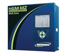 Parking Garage CO System